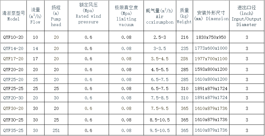 企業(yè)微信截圖_16663452991818.png